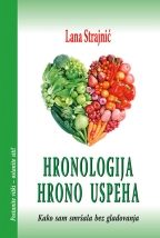 Хронологија хроно успеха